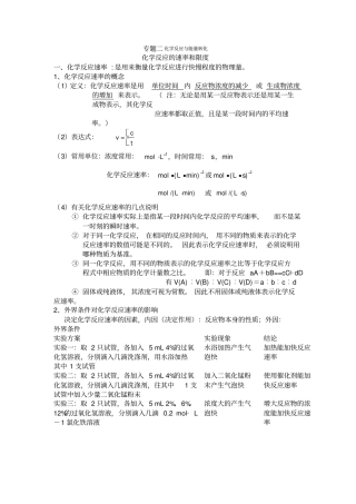 化学反应与能量转化知识点汇总