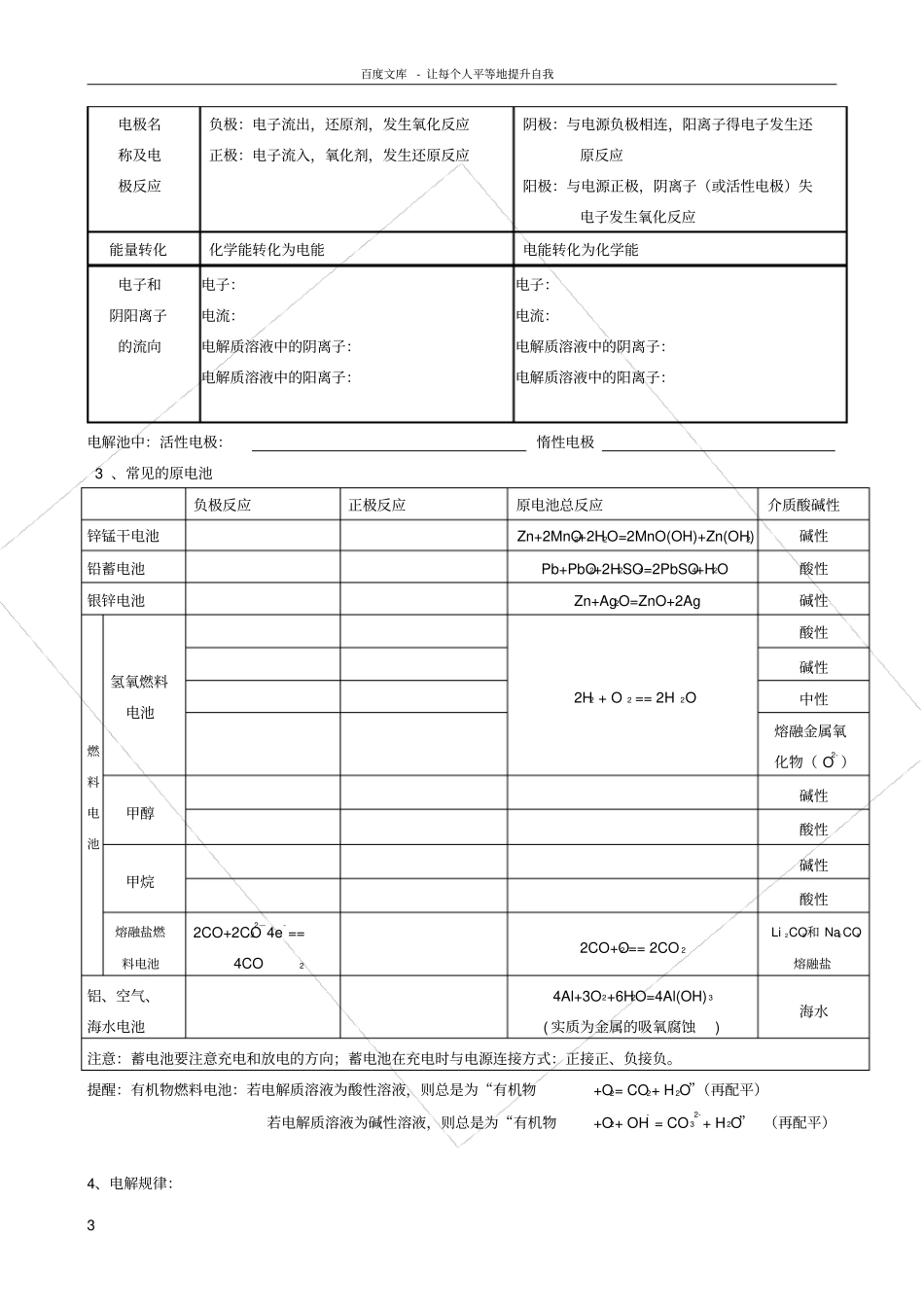 化学反应原理知识点归纳_第3页