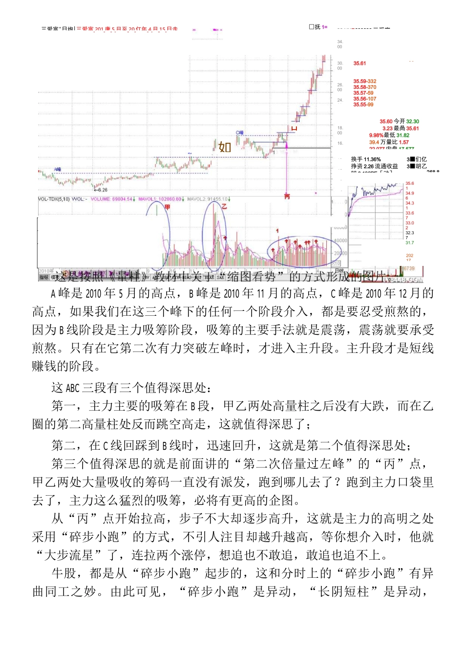 牛股是怎样选出来的_第3页