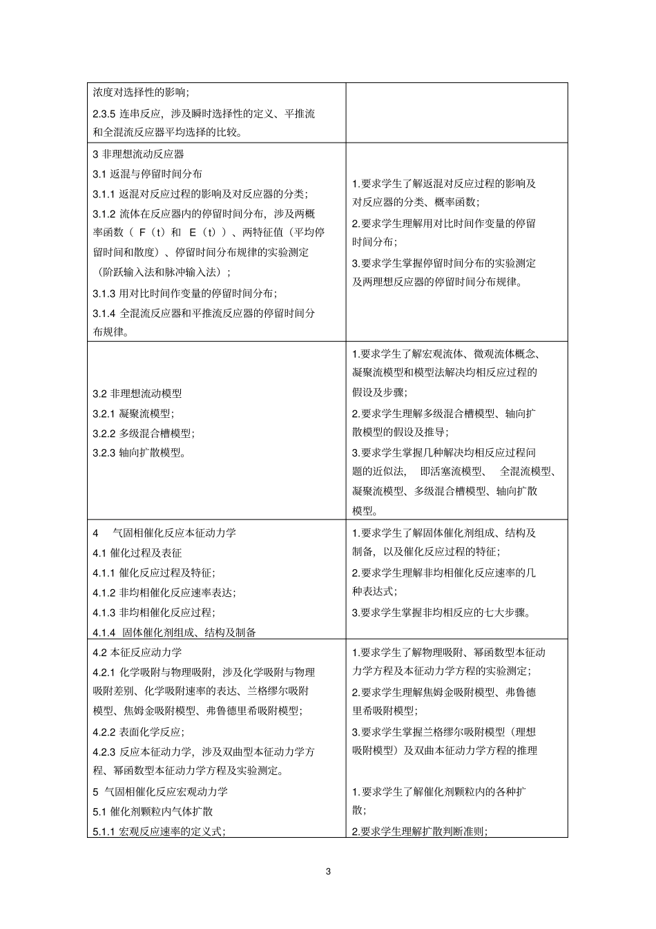 化学反应工程课程教学大纲_第3页