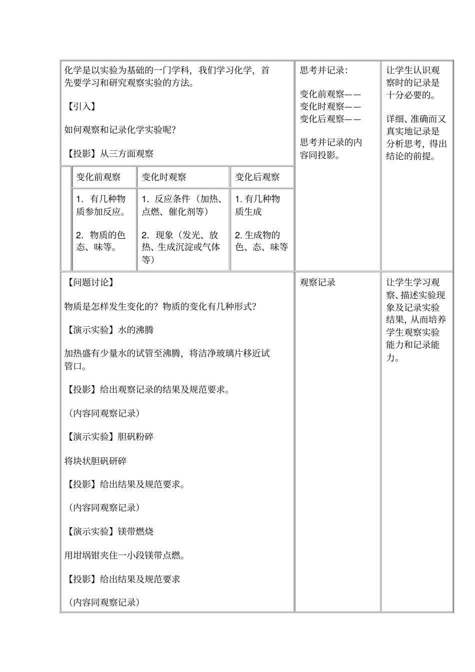 化学变化物理变化_第2页
