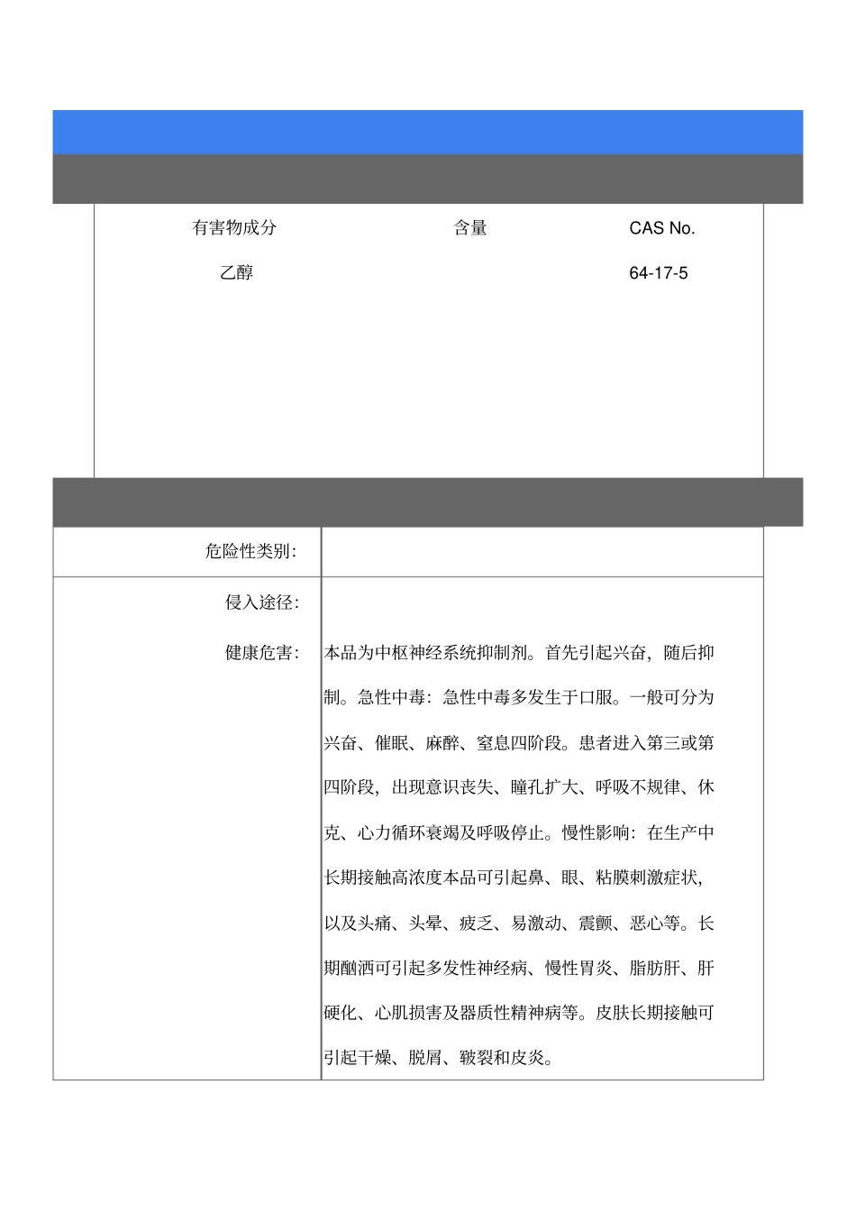 化学品乙醇安全技术说明书_第2页