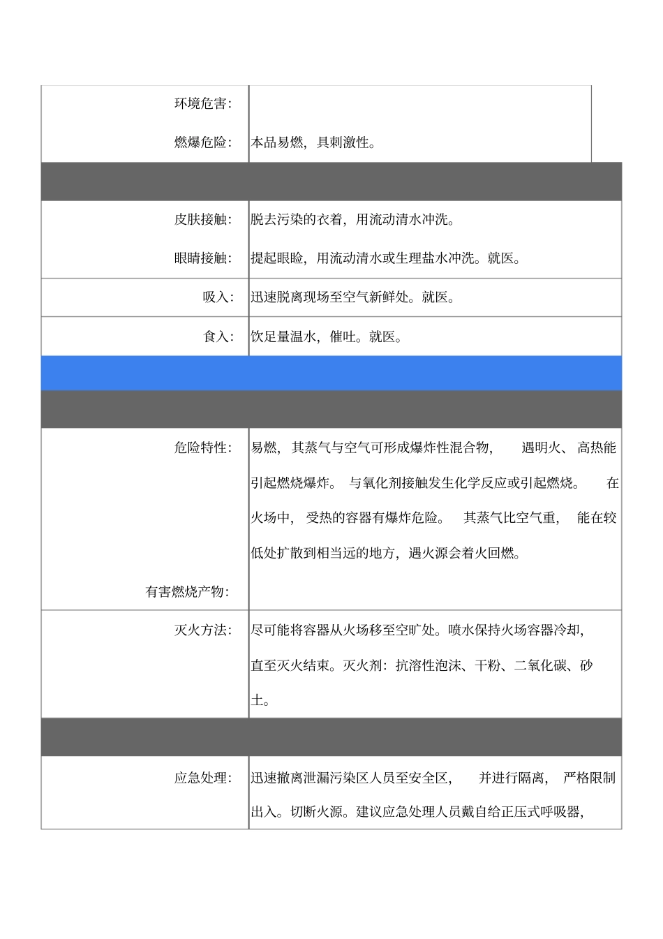 化学品乙醇安全技术说明书_第3页