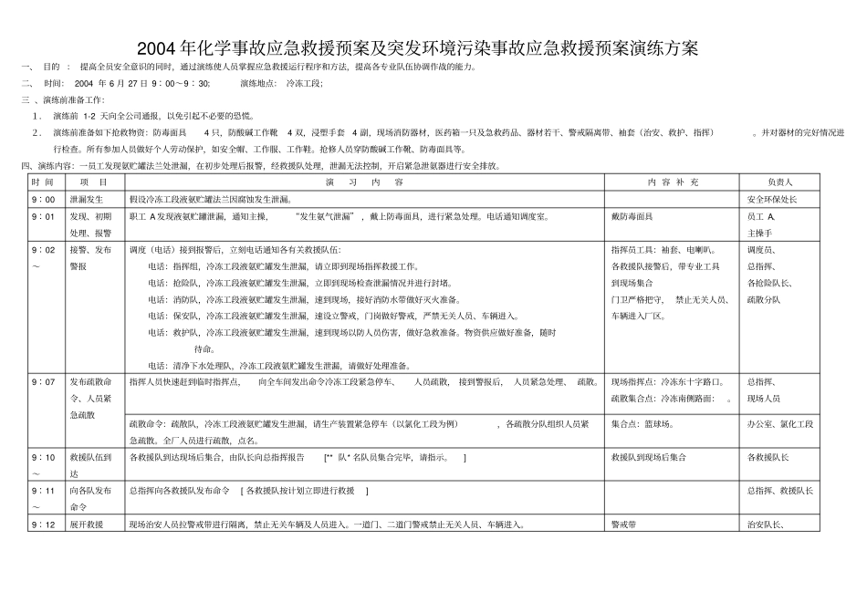 化学品泄漏应急预案演练方案_第1页