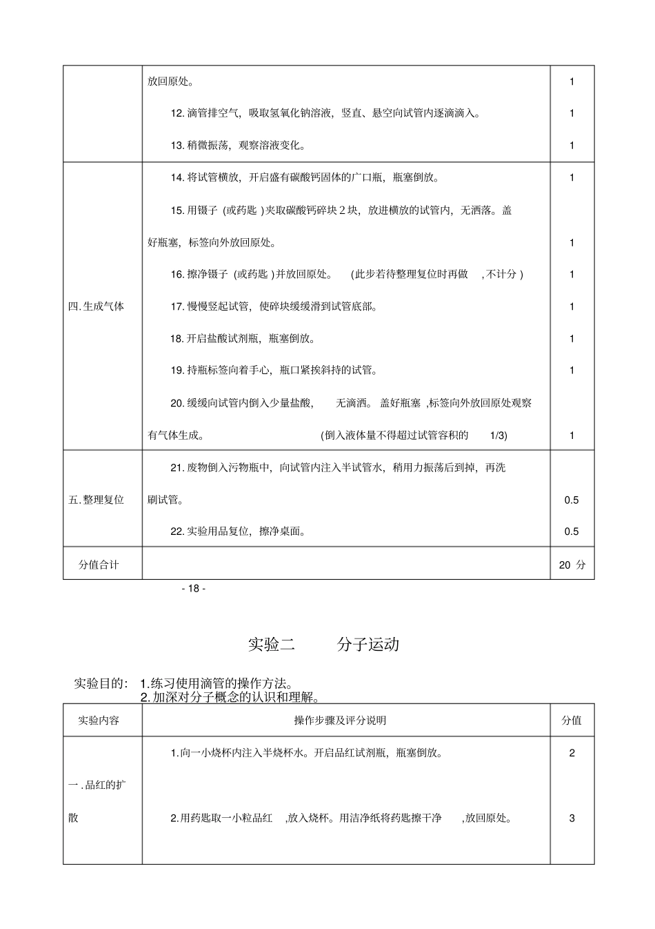 化学变化的现象_第2页