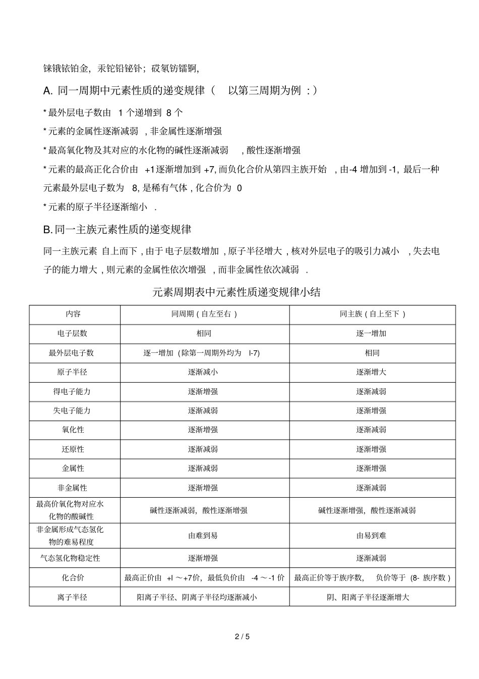 化学学习总结中顺口溜记忆口诀_第2页