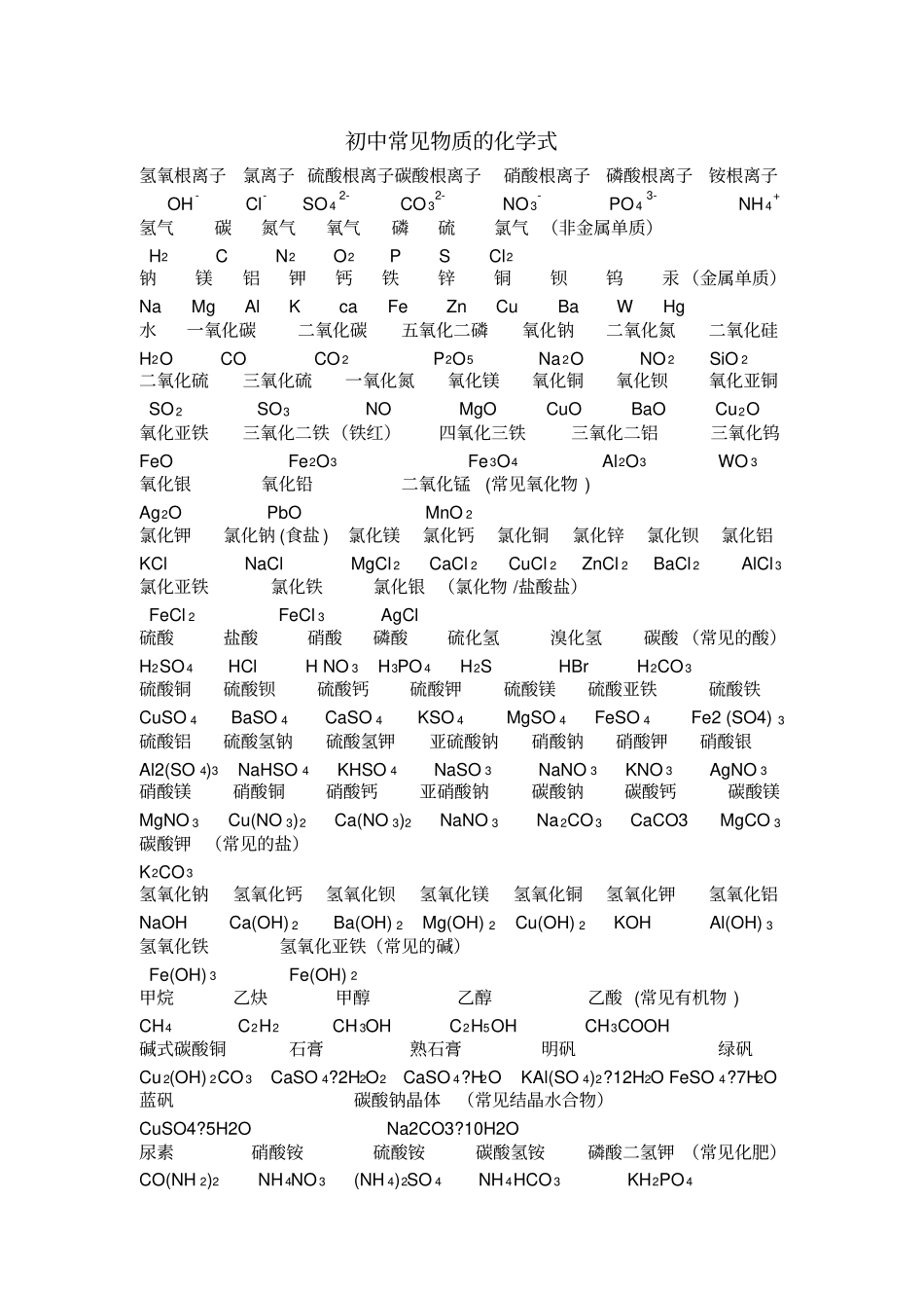 化学式化学方程式_第1页