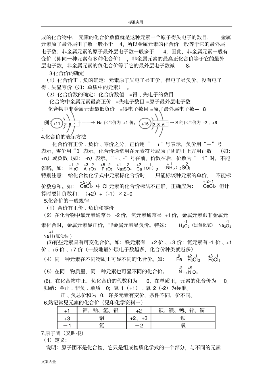 化学式与化合价知识点总结材料_第3页