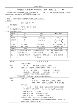 化学必修2有机化合物烃知识点和习题