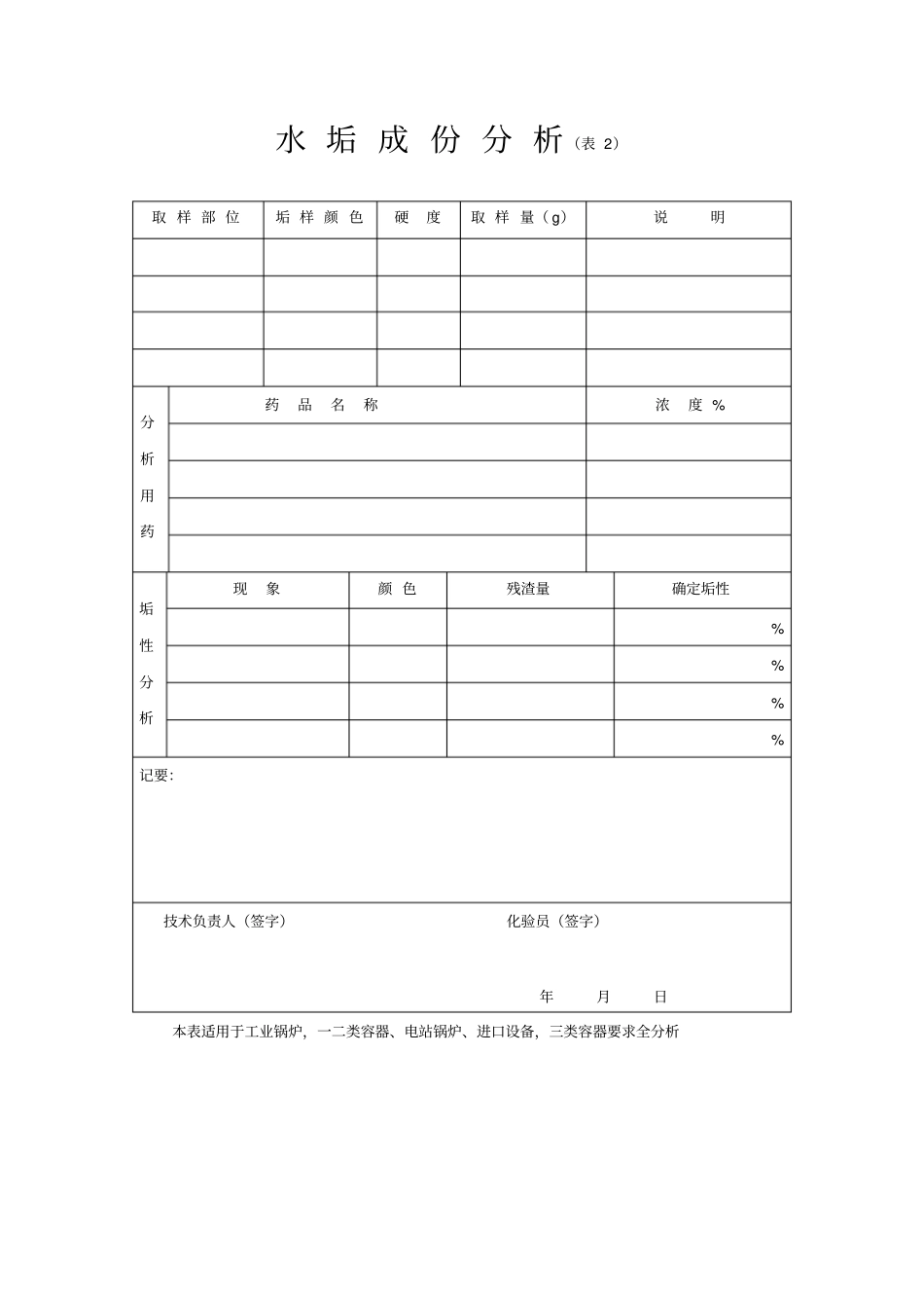 化学清洗质量证明书_第3页
