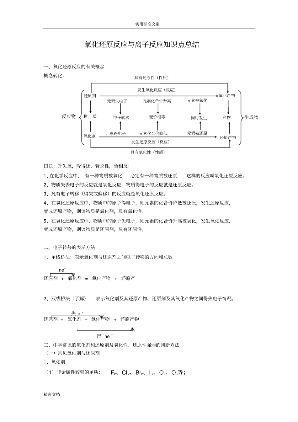 化学的必修一氧化还原反应与离子反应知识点的总结及练习题目_第1页