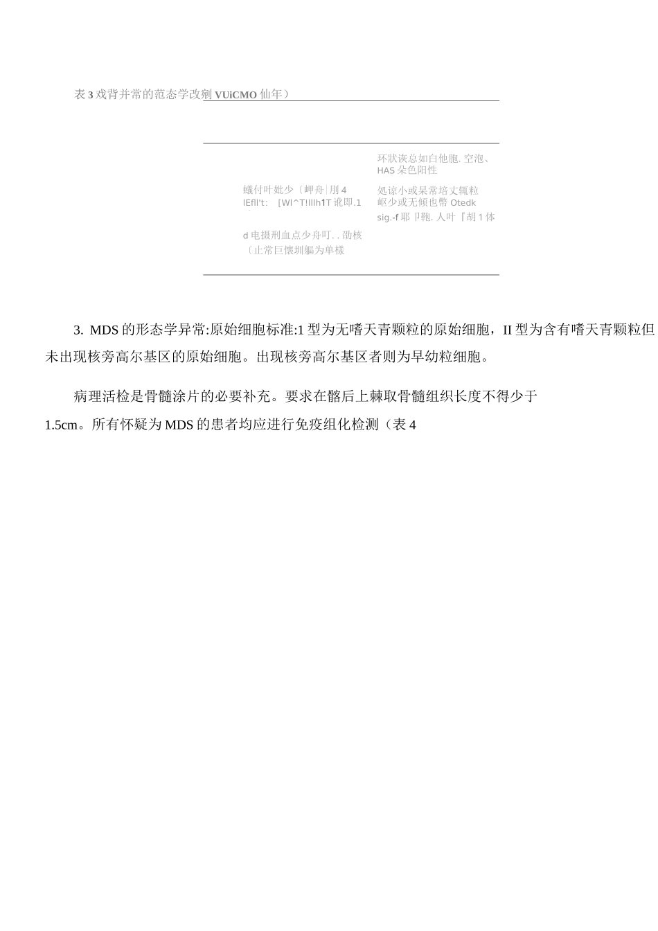 骨髓增生异常综合征诊断与治疗专家共识_第3页
