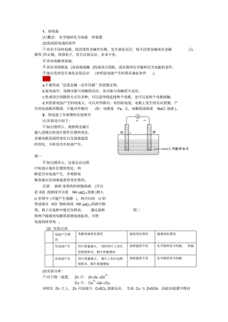 化学能转化为电能—原电池