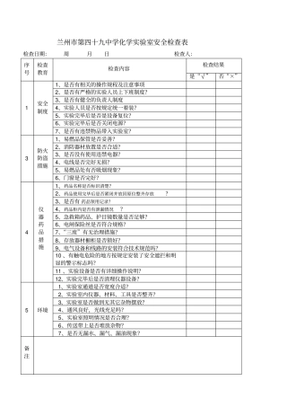 化学试验室安全管理检查表