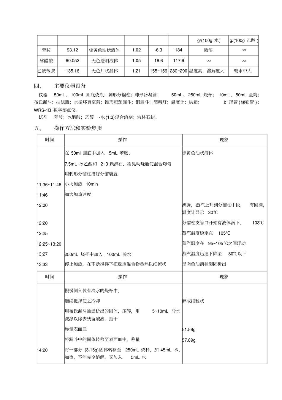 化学试验报告——乙酰苯胺的制备_第2页