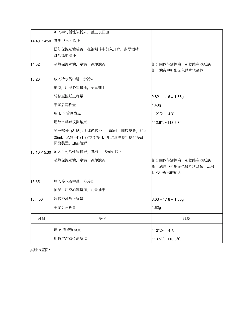 化学试验报告——乙酰苯胺的制备_第3页