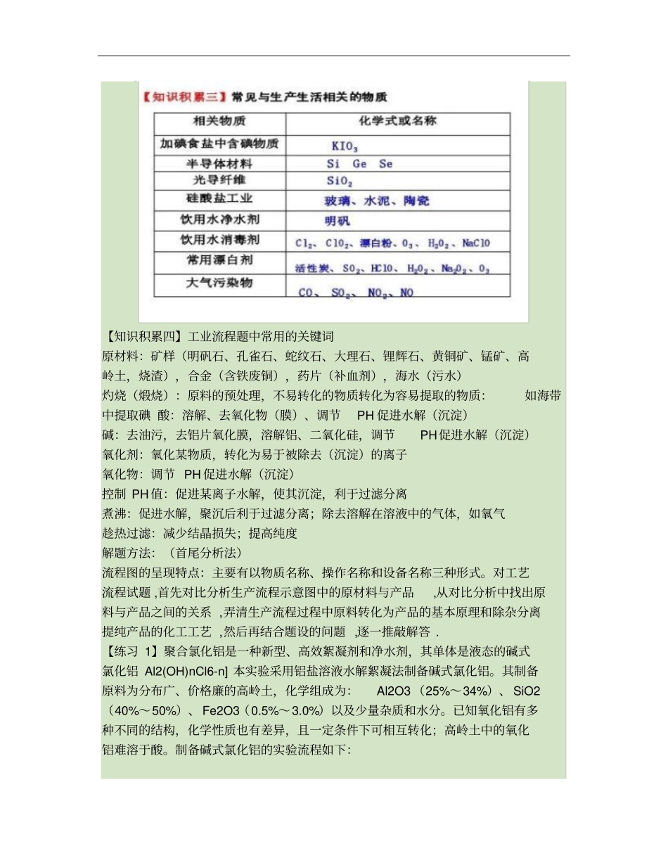 化学试验与工业流程相结合归纳重点_第2页