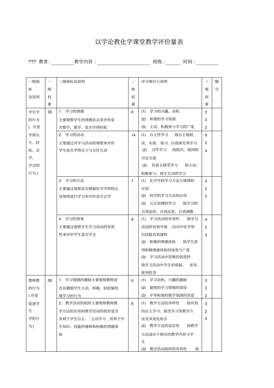 化学课堂教学评价量表_第1页