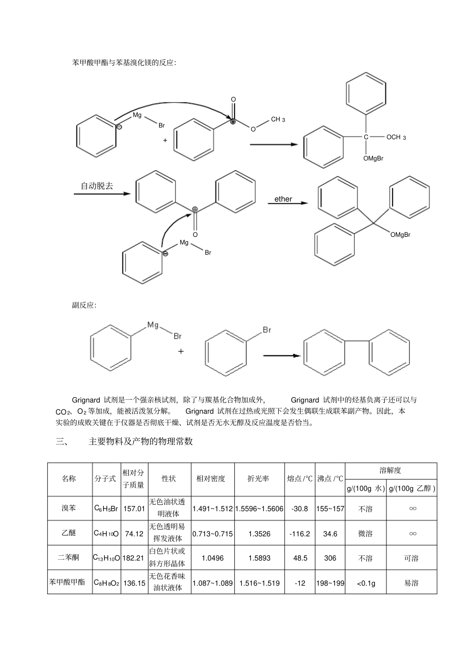 化学试验报告——三苯甲醇的合成_第2页