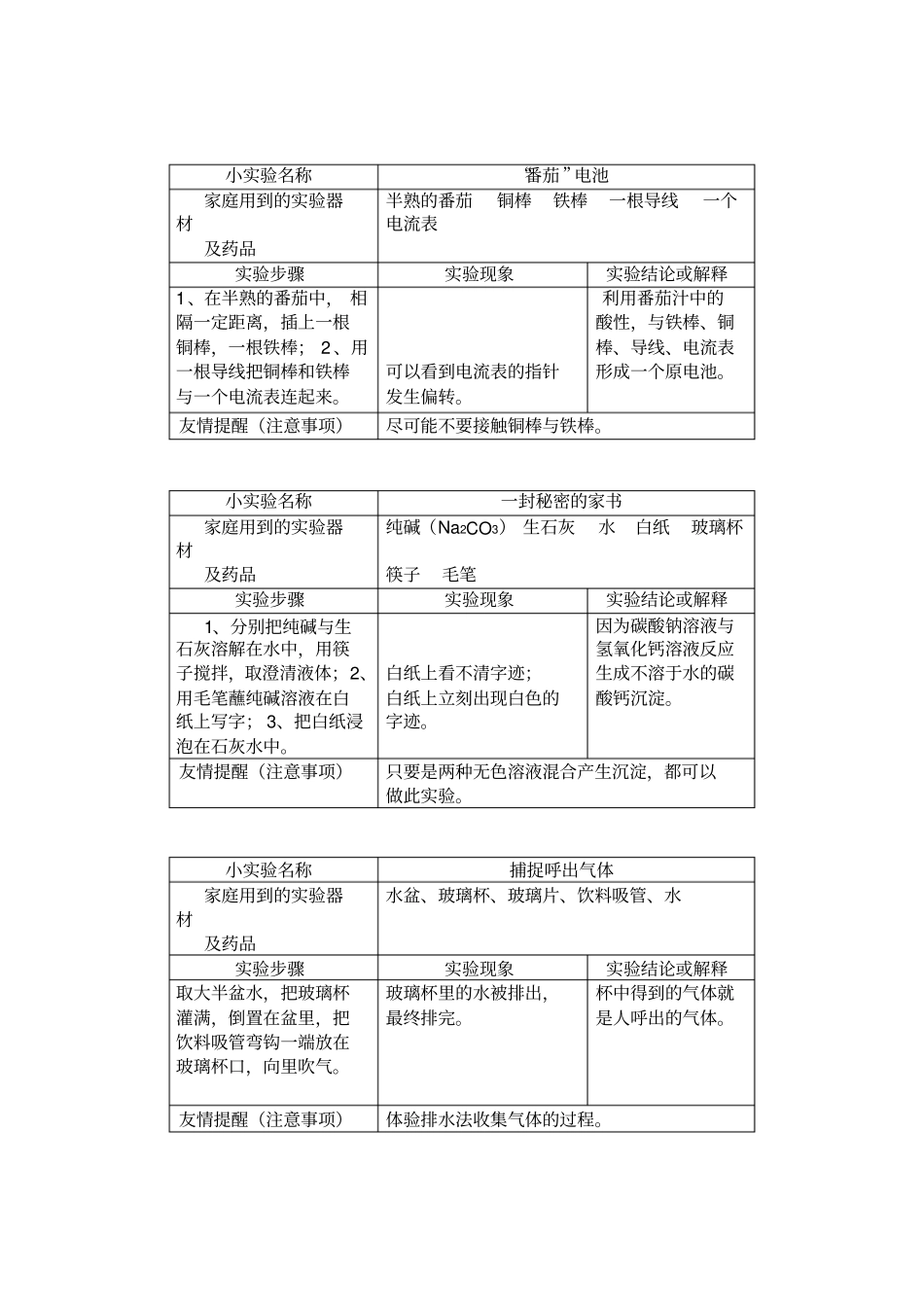 化学趣味小试验_第3页
