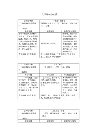 化学趣味小试验