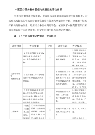 中医医疗服务整体管理与质量控制评估体系