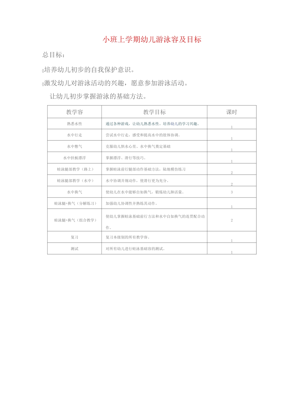 幼儿园游泳内容及目标_第1页