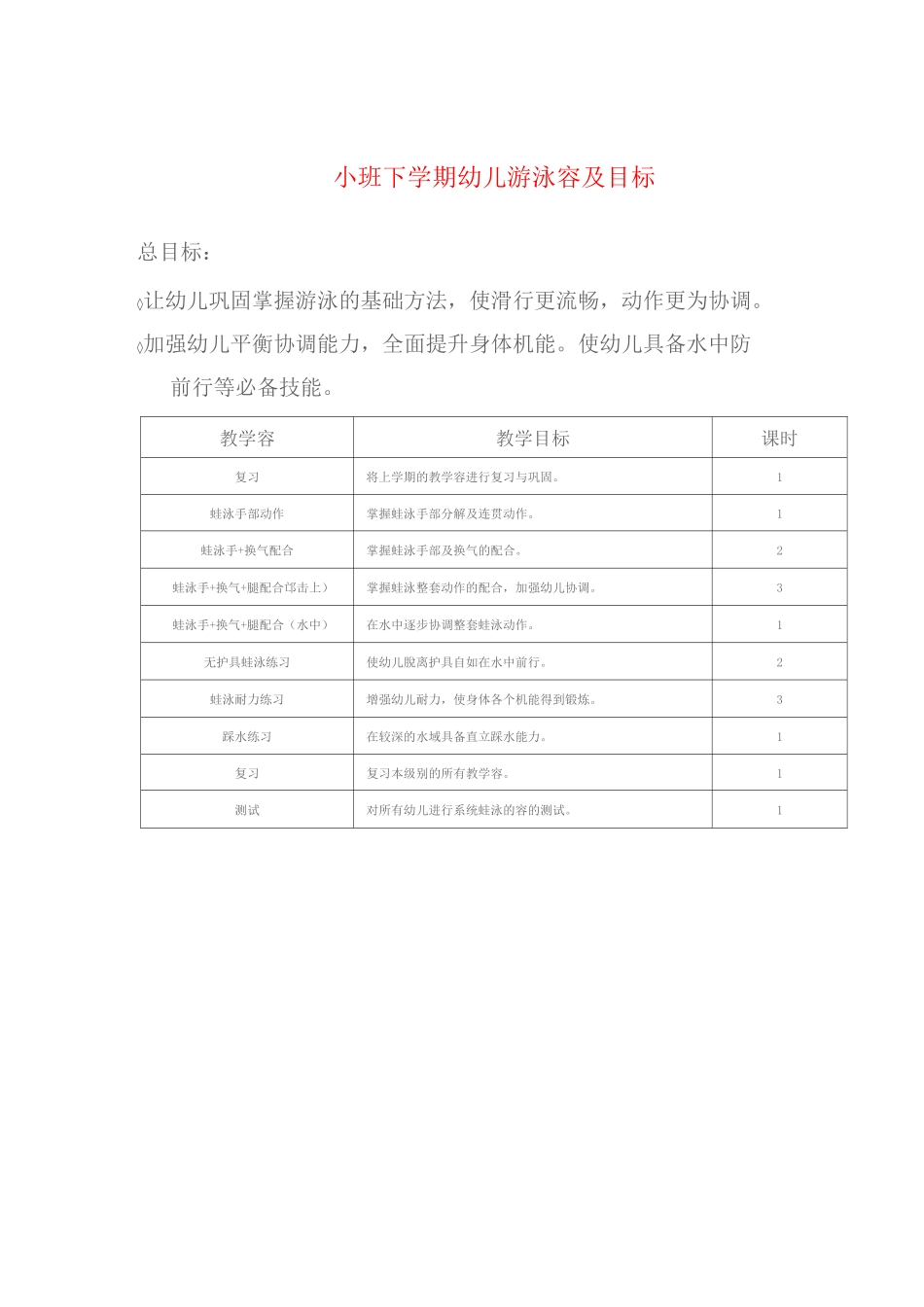 幼儿园游泳内容及目标_第2页