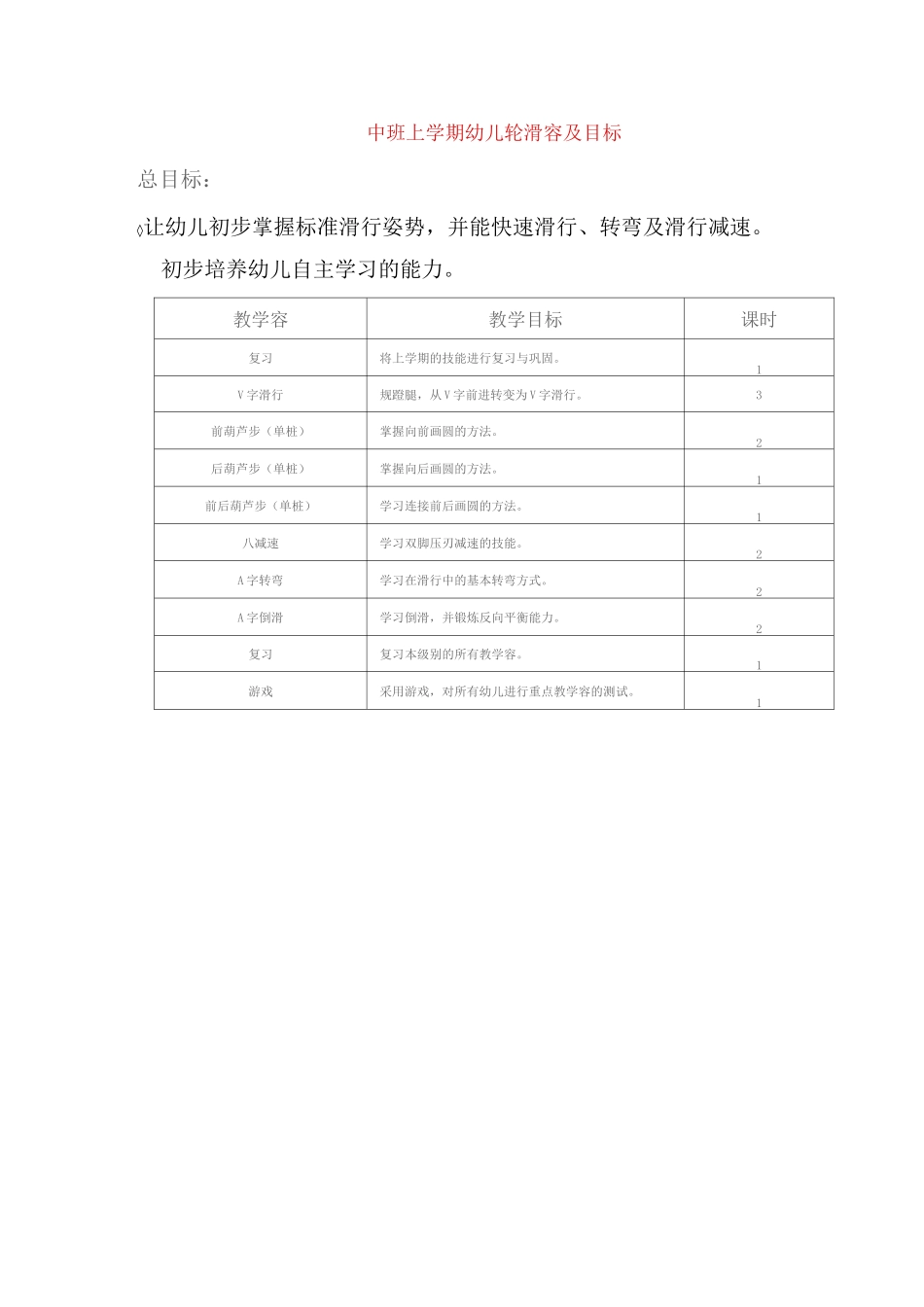 幼儿园游泳内容及目标_第3页