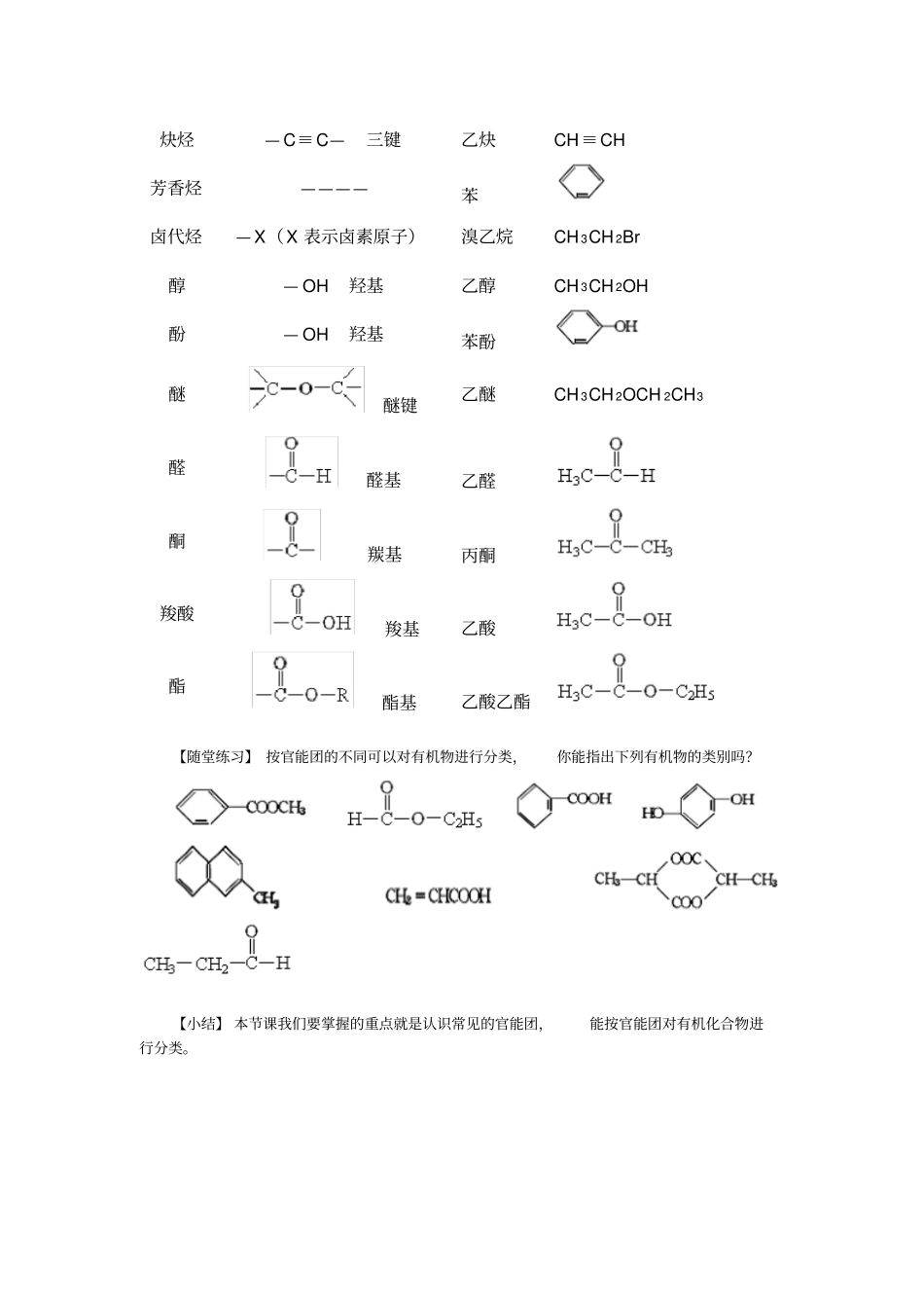 化学选修5有机化学基础教学设计_第2页