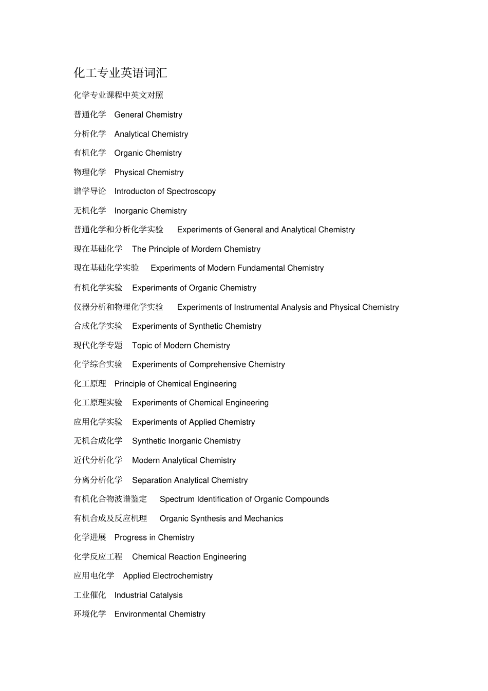 化工专业英语词汇剖析_第1页