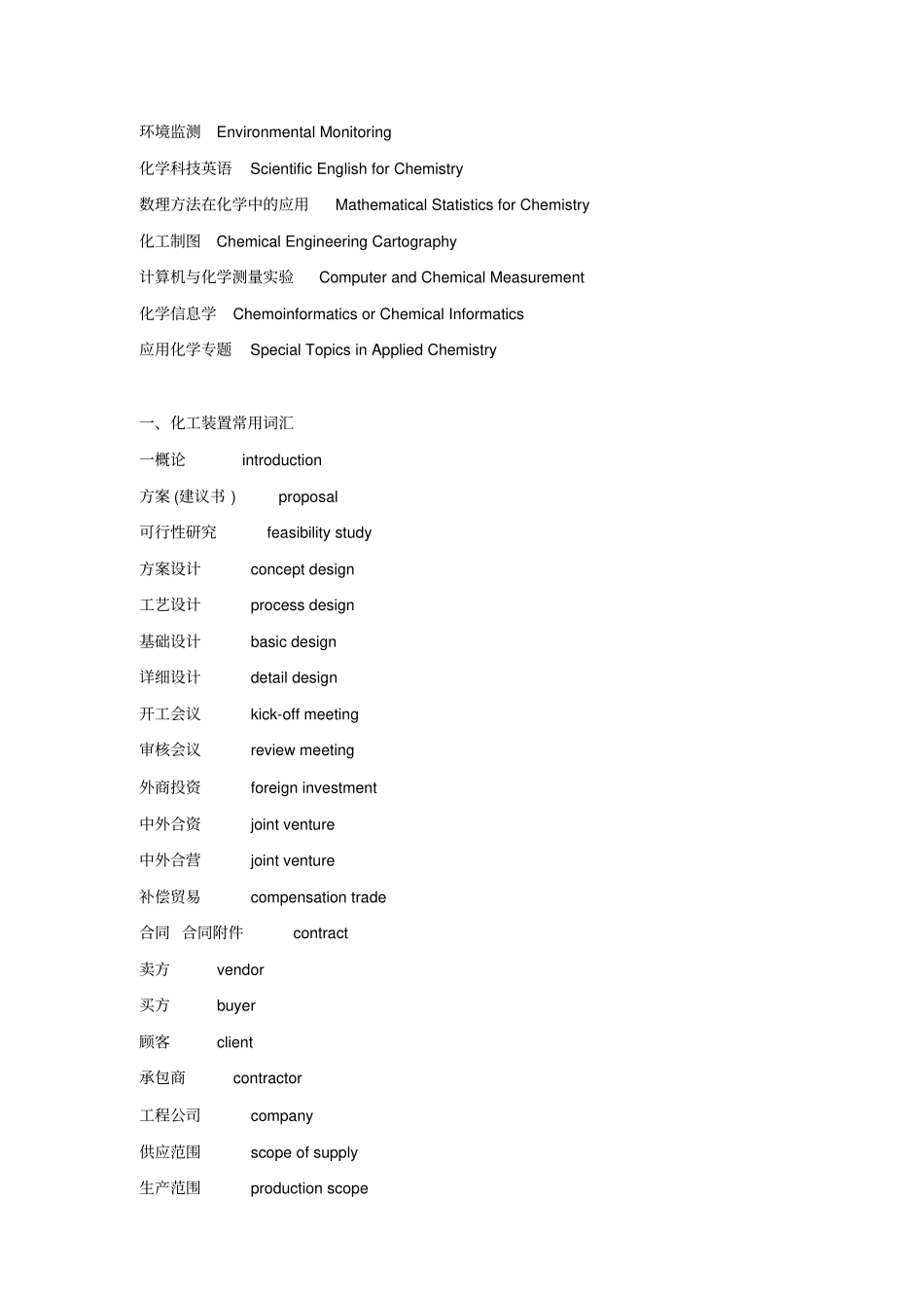 化工专业英语词汇剖析_第2页