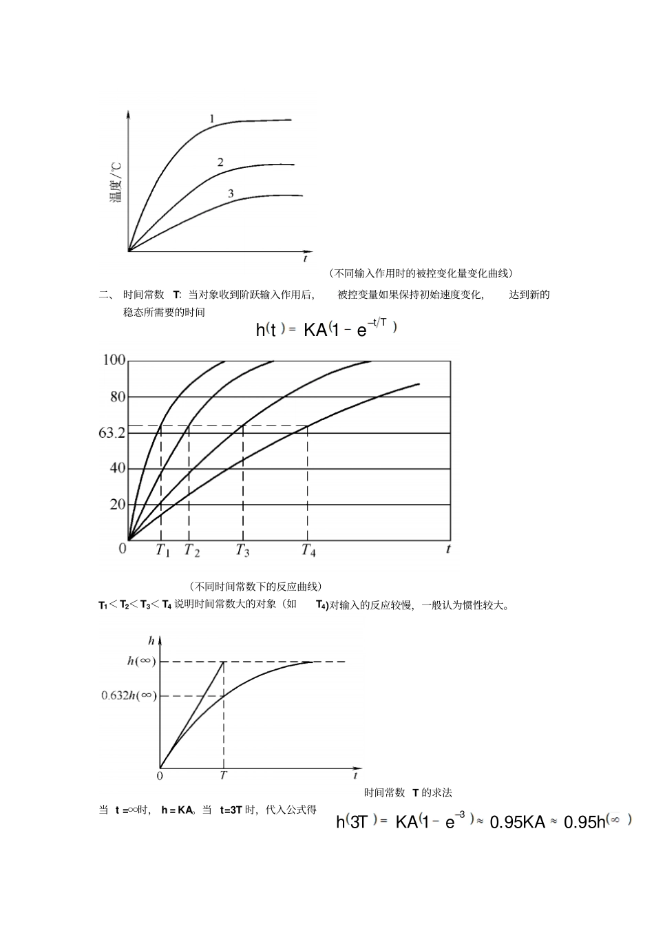化工仪表与自动化资料全解_第3页
