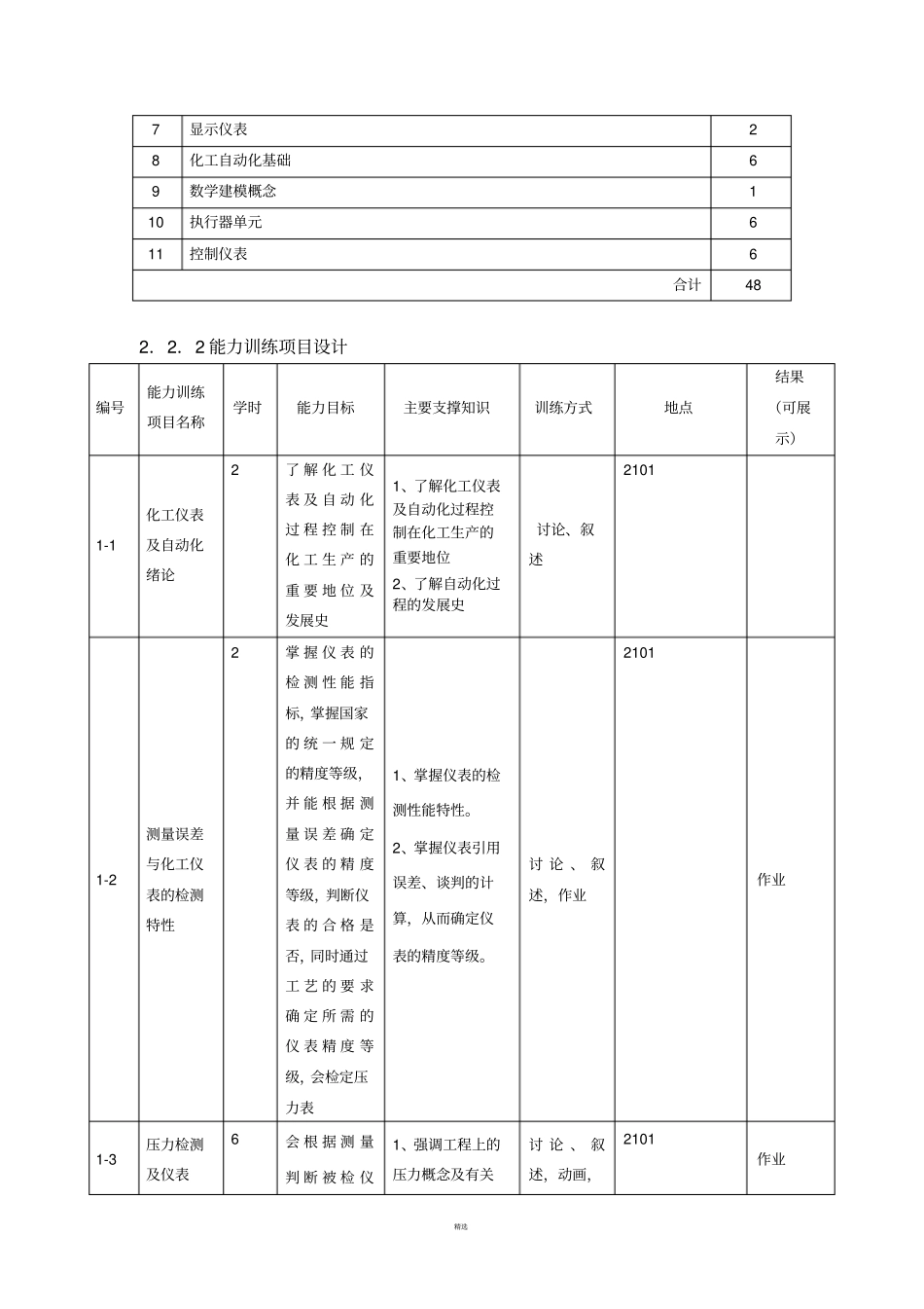 化工仪表及自动化课程整体教学设计_第3页