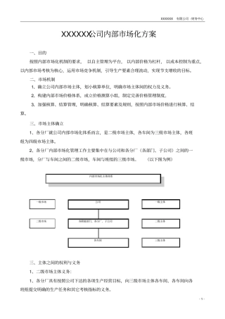 化工企业内部场化方案剖析