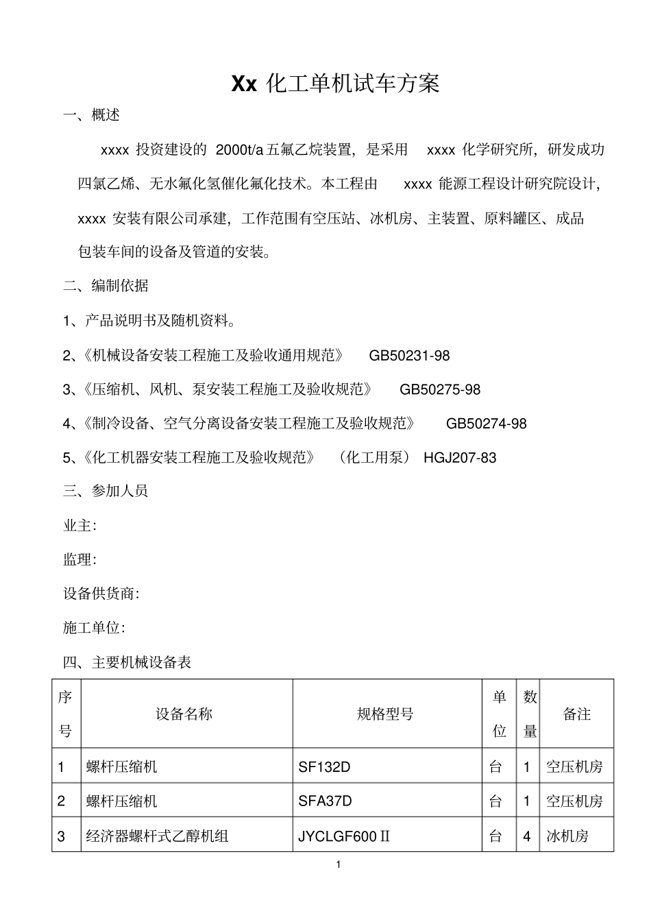 化工单机试车方案_第1页