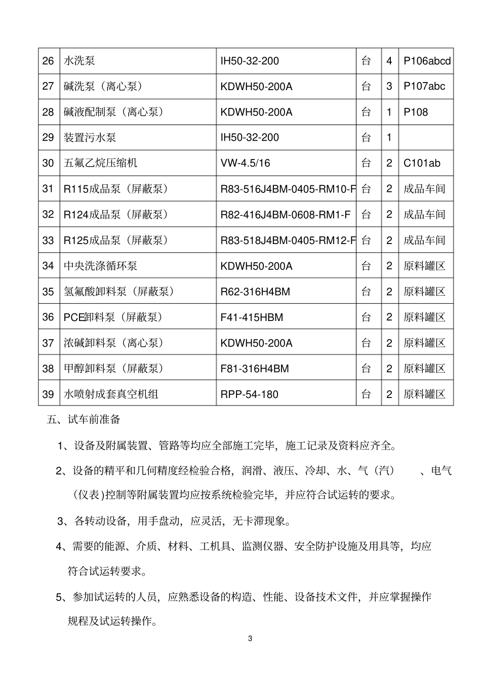 化工单机试车方案_第3页