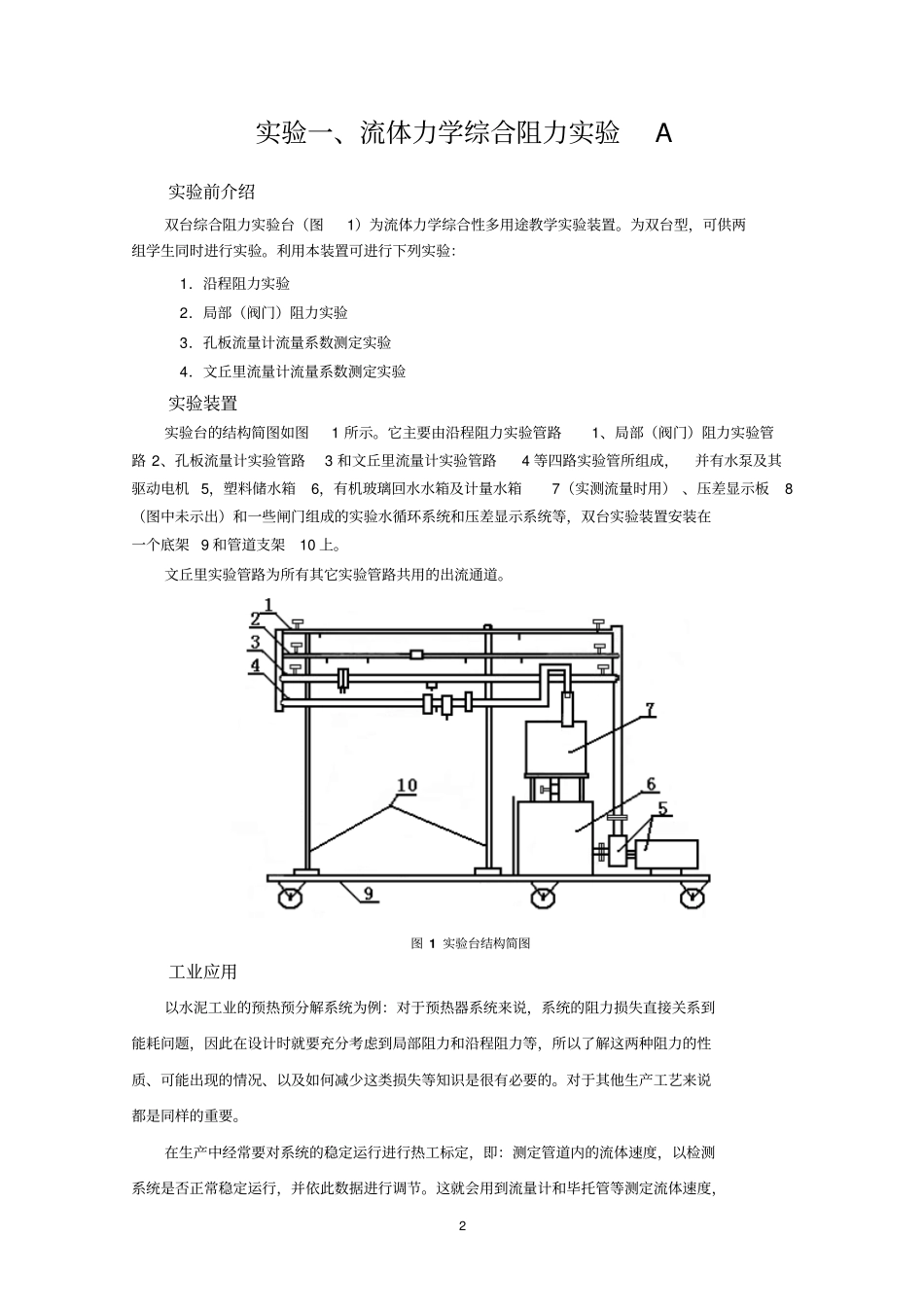 化工原理试验讲义2013版本_第3页