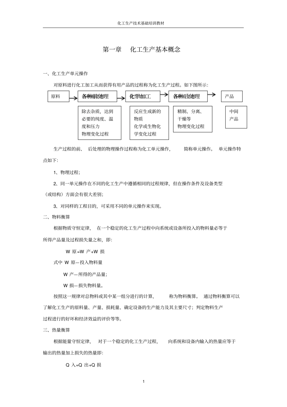 化工生产技术基础培训教材排版后的讲解_第3页