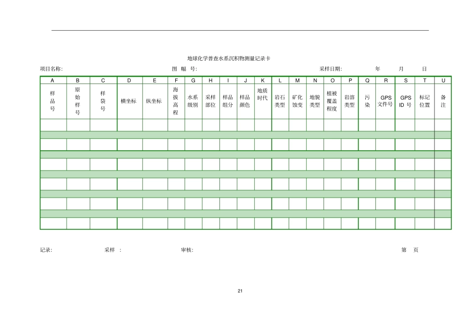 化探常用表格全解_第1页
