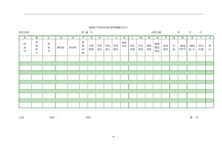 化探常用表格全解