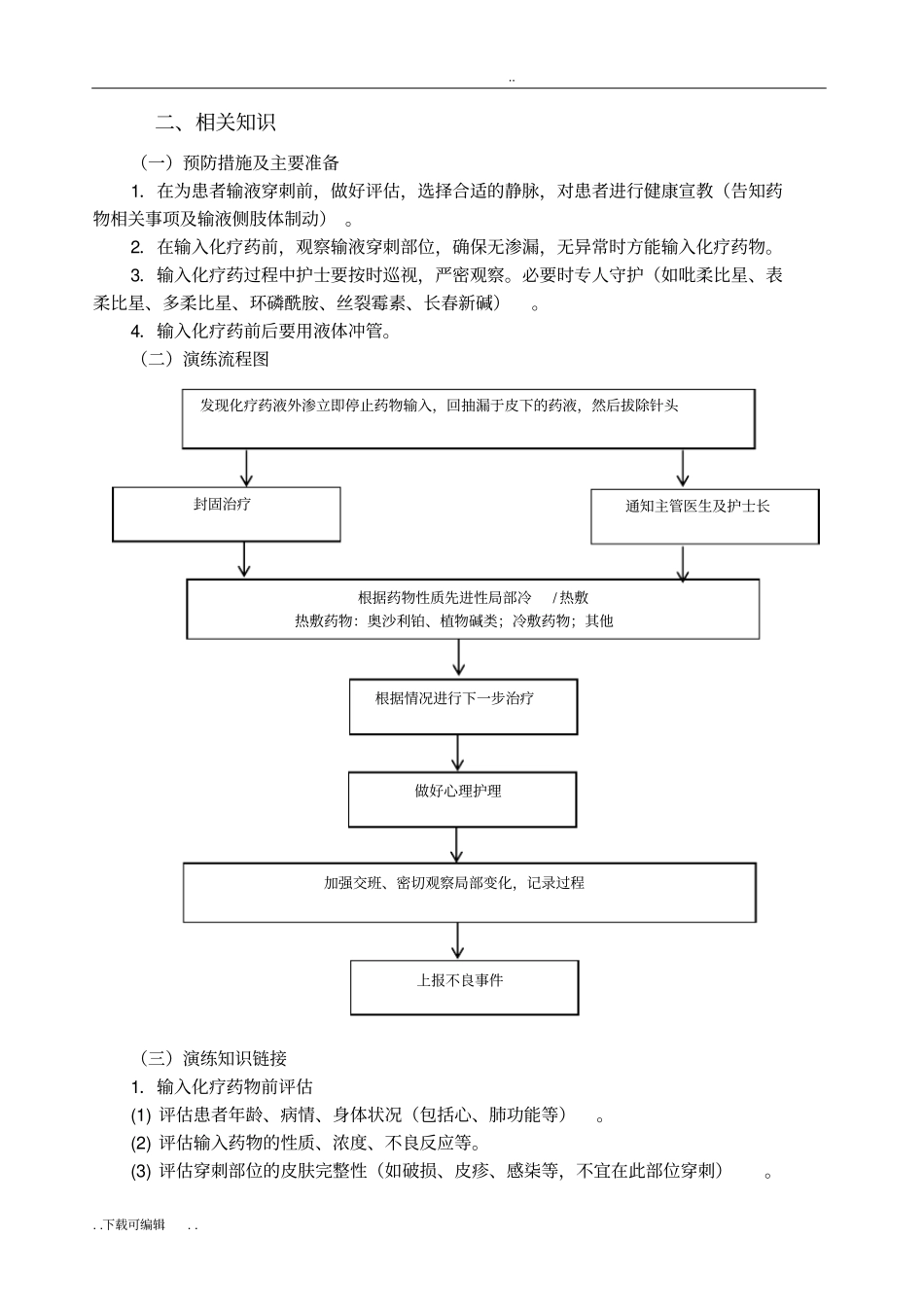 化疗药物外渗的应急处置预案_第3页
