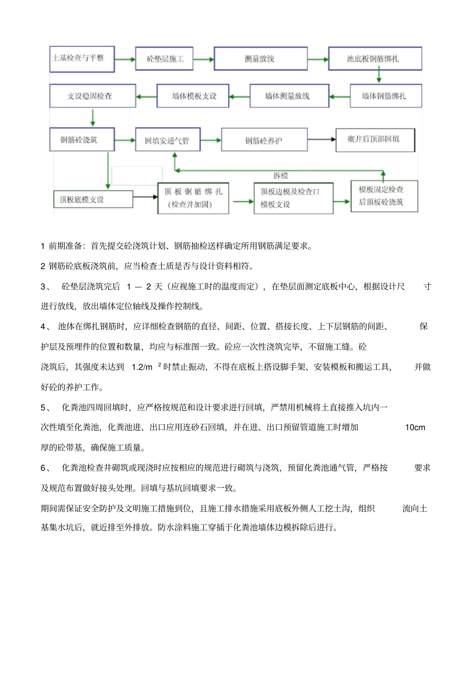 化粪池施工方案-_第3页