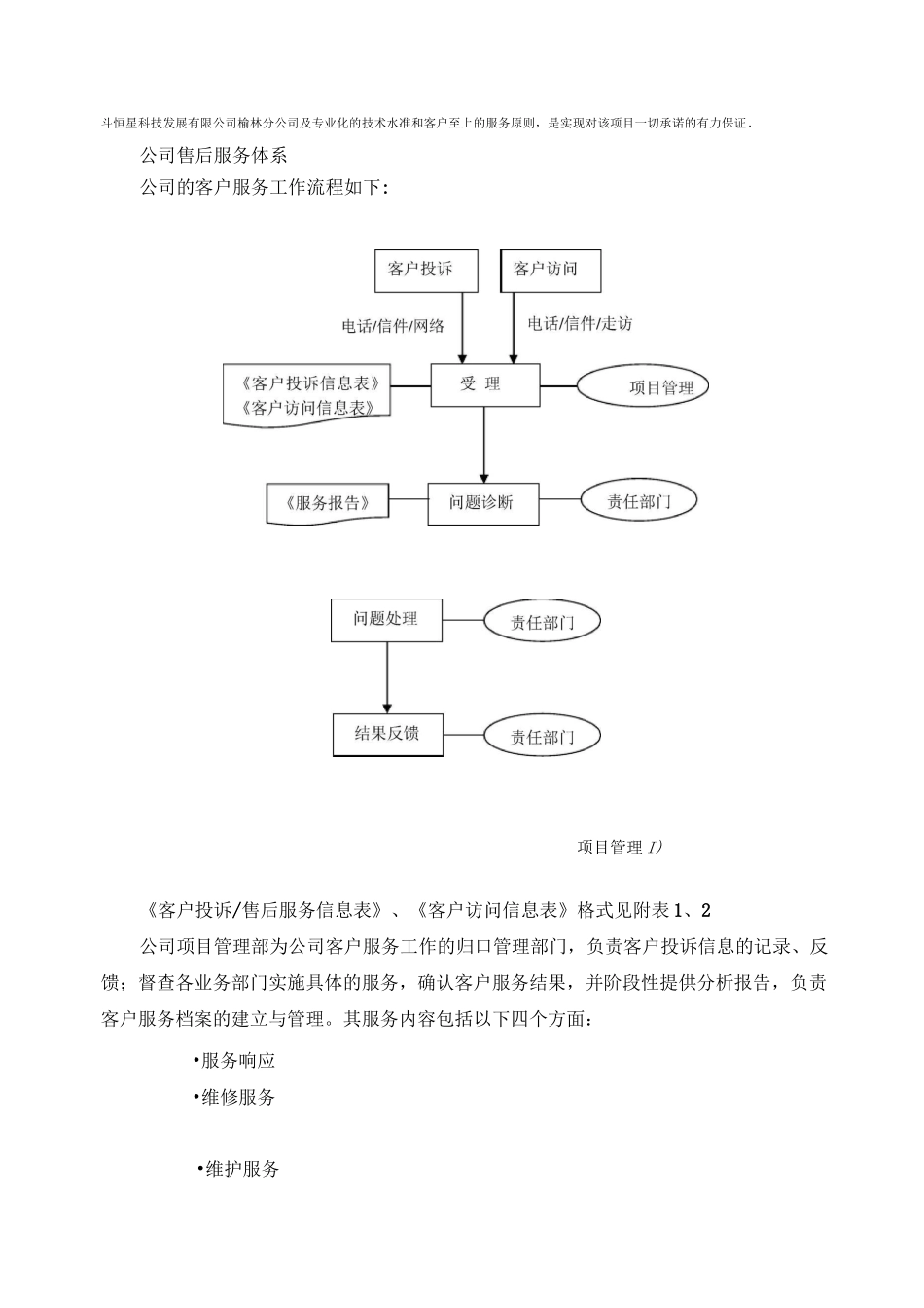 技术支持和售后服务_第2页