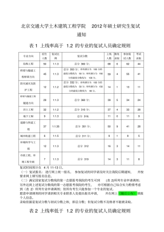 北交土木建筑工程学院12年研究生复试