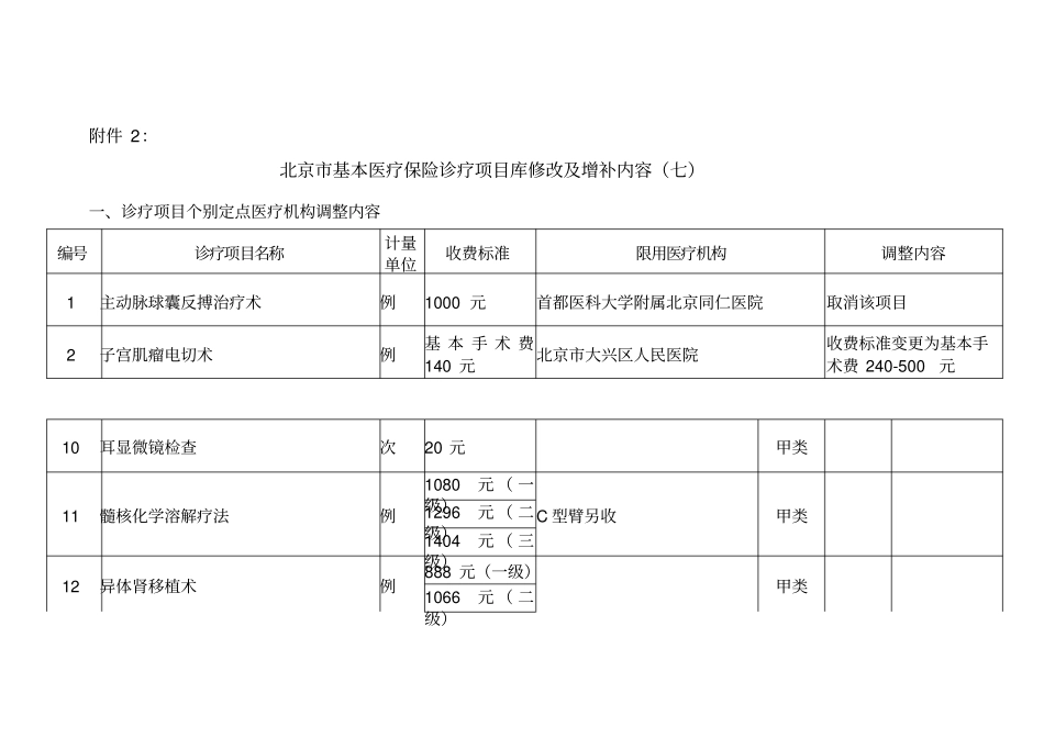 北京,广东等臭氧收费标准_第1页