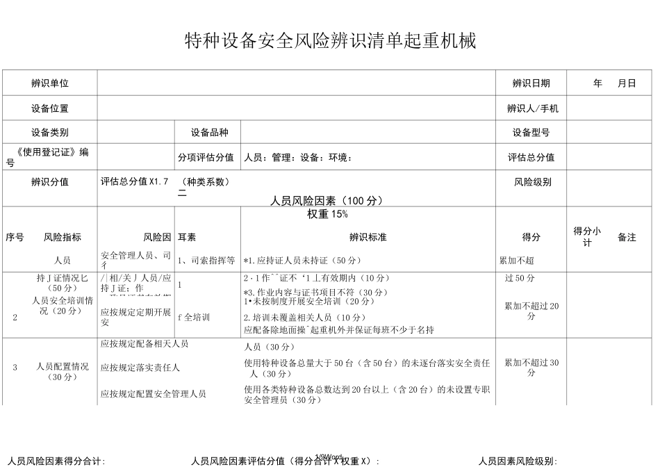 特种设备安全风险辨识清单――起重机械.(优选)_第1页