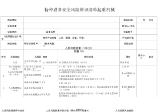 特种设备安全风险辨识清单――起重机械.(优选)