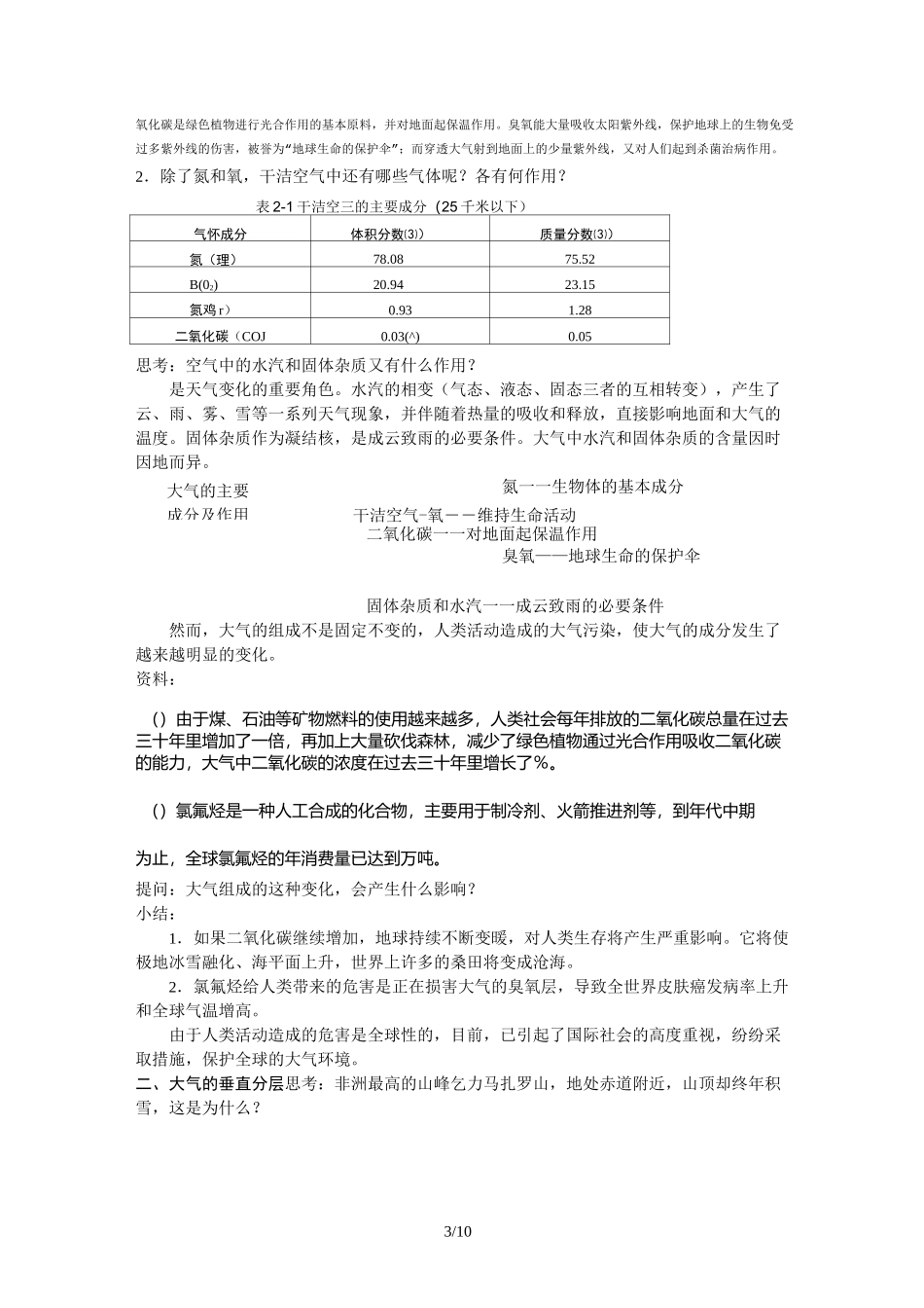 高一地理大气组成和垂直分层_第3页