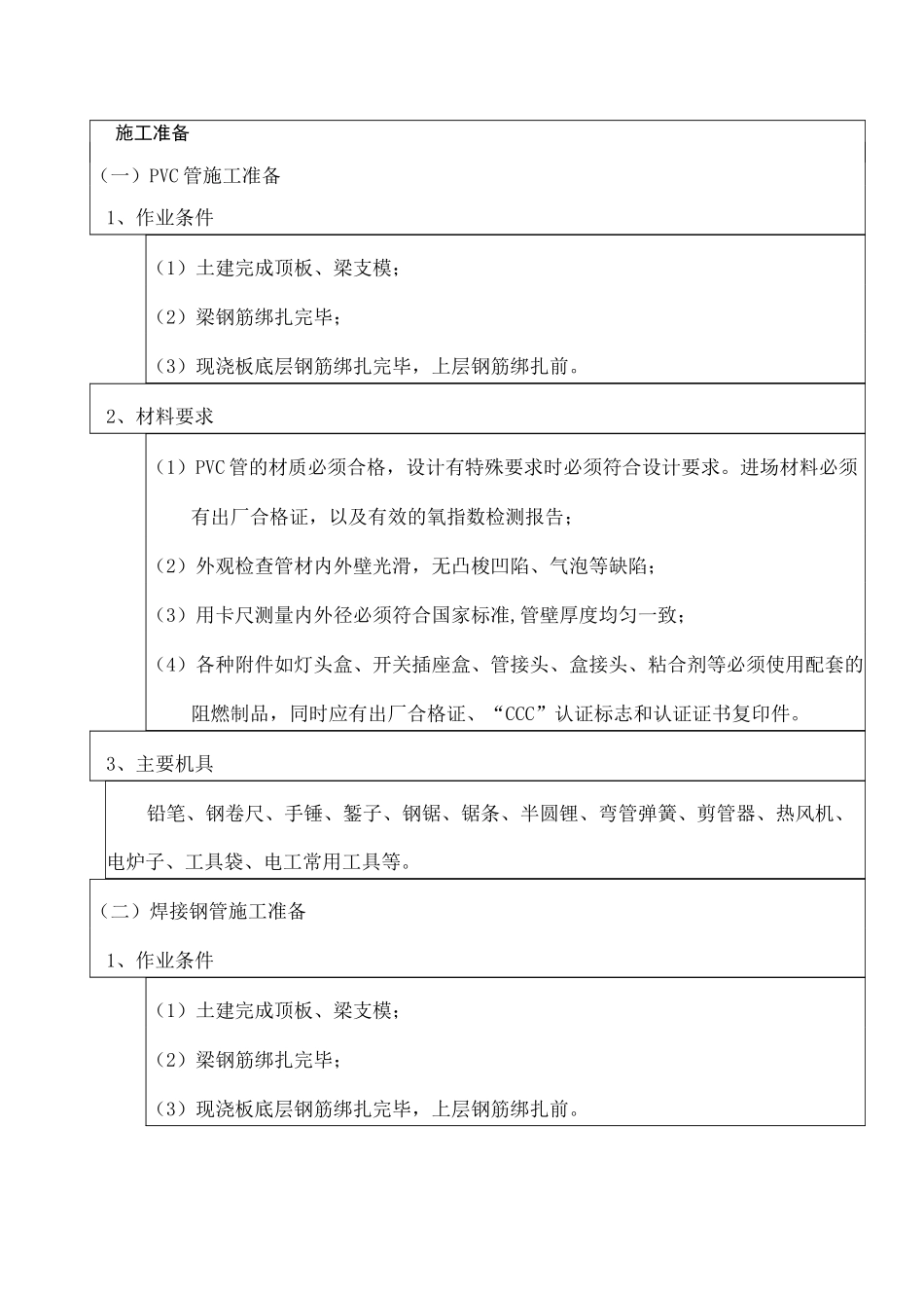 电气PVC管施工工艺_第2页